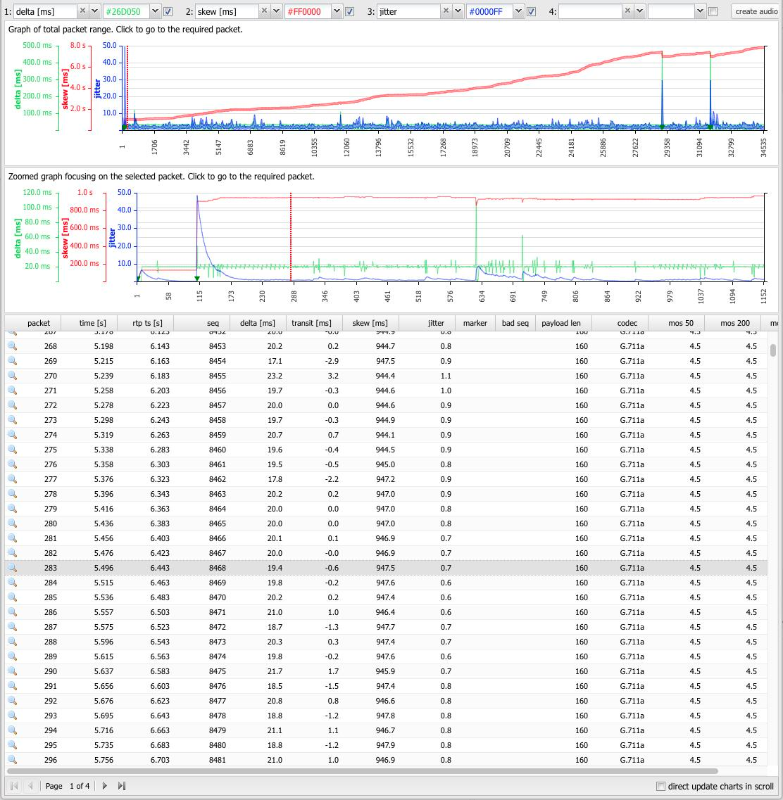 voipmonitor_rtp_analysis.png