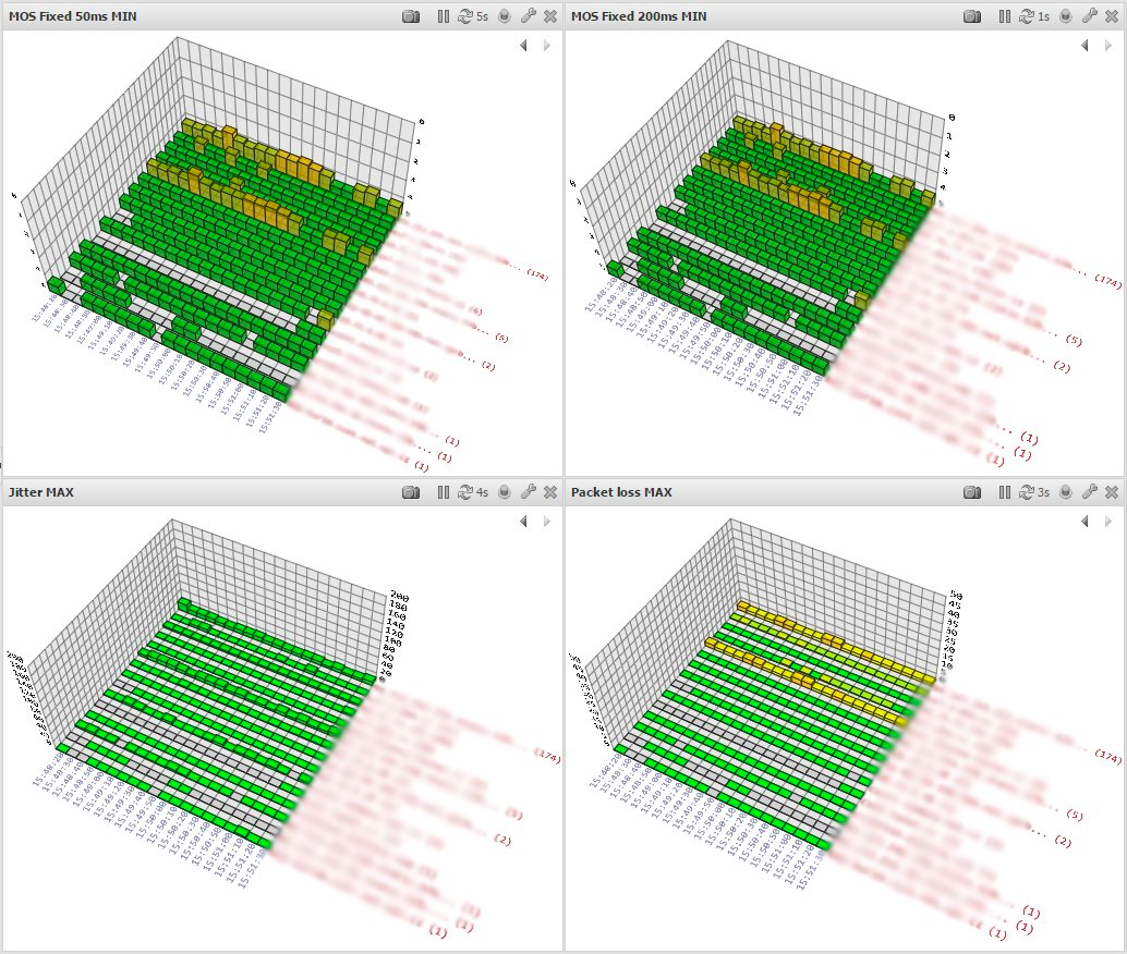 voipmonitor_rtp_realtime.png